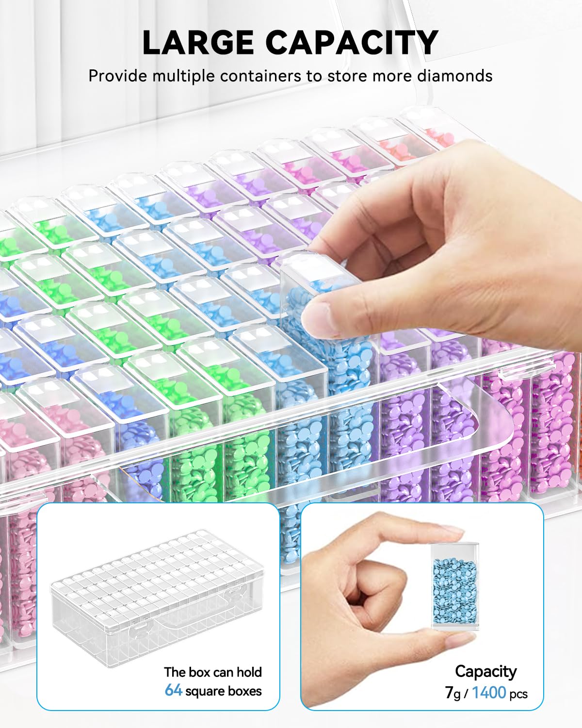 Caixa Organizadora de Ferramen - Craft Embellishment Storage avaliação e preço